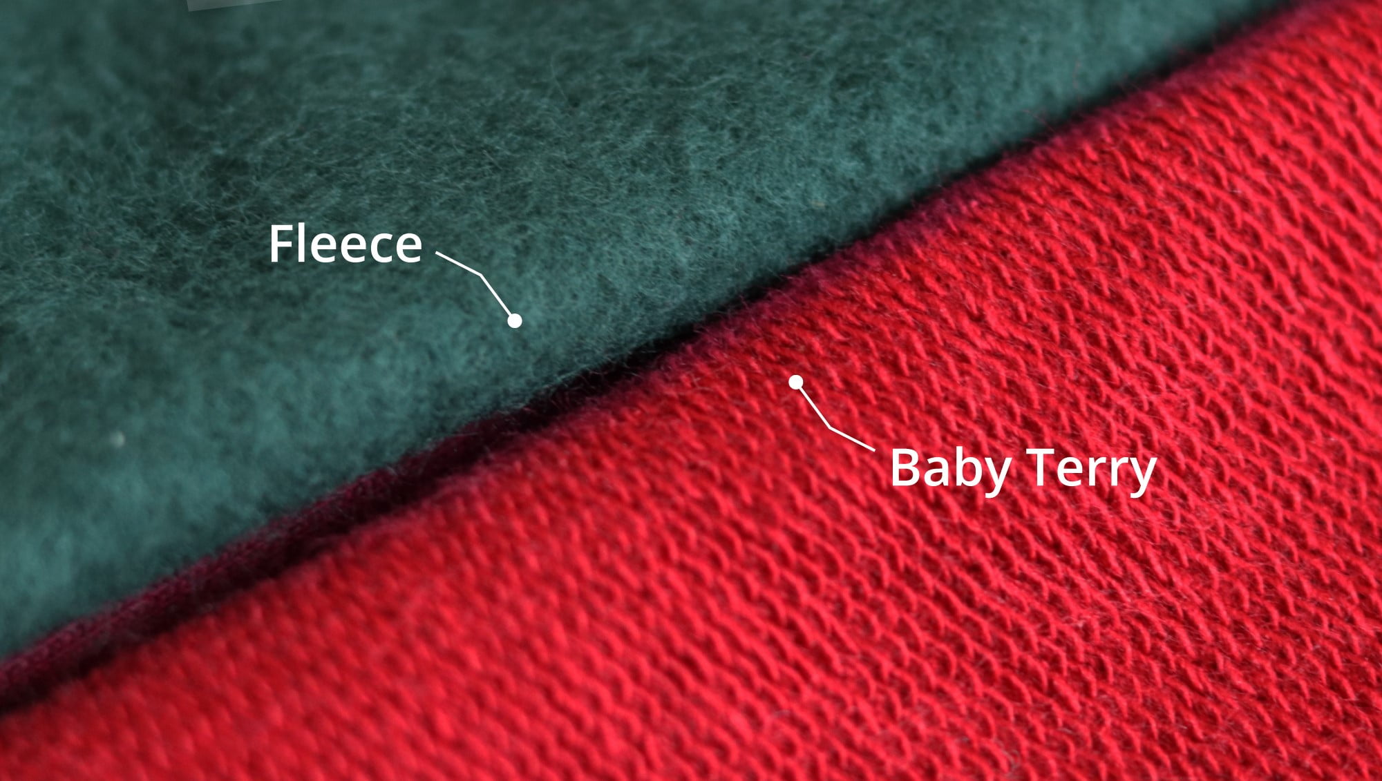 perbedaan bahan hoodie katun fleece dan baby terry